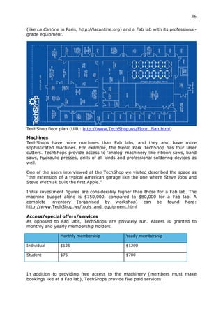 36	
  
	
  
(like La Cantine in Paris, http://lacantine.org) and a Fab lab with its professional-
grade equipment.




TechShop floor plan (URL: http://www.TechShop.ws/Floor_Plan.html)

Machines
TechShops have more machines than Fab labs, and they also have more
sophisticated machines. For example, the Menlo Park TechShop has four laser
cutters. TechShops provide access to ‘analog’ machinery like ribbon saws, band
saws, hydraulic presses, drills of all kinds and professional soldering devices as
well.

One of the users interviewed at the TechShop we visited described the space as
“the extension of a typical American garage like the one where Steve Jobs and
Steve Wozniak built the first Apple.”

Initial investment figures are considerably higher than those for a Fab lab. The
machine budget alone is $750,000, compared to $80,000 for a Fab lab. A
complete inventory (organised by workshop) can be found here:
http://www.TechShop.ws/tools_and_equipment.html

Access/special offers/services
As opposed to Fab labs, TechShops are privately run. Access is granted to
monthly and yearly membership holders.

                Monthly membership               Yearly membership

Individual      $125                             $1200

Student         $75                              $700




In addition to providing free access to the machinery (members must make
bookings like at a Fab lab), TechShops provide five paid services:
 