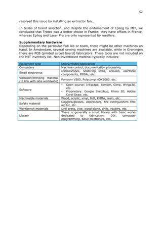 52	
  
	
  
resolved this issue by installing an extractor fan…

In terms of brand selection, and despite the endorsement of Epilog by MIT, we
concluded that Trotec was a better choice in France: they have offices in France,
whereas Epilog and Laser Pro are only represented by resellers.

Supplementary hardware
Depending on the particular Fab lab or team, there might be other machines on
hand. In Amsterdam, several sewing machines are available, while in Groningen
there are PCB (printed circuit board) fabricators. These tools are not included on
the MIT inventory list. Non-inventoried material typically includes:

Equipment type                  Utility/Model/Application
Computers                       Machine control, documentation processing
                                Oscilloscopes, soldering irons, Arduino, electrical
Small electronics
                                components, FPGAs, etc.
Videoconferencing material
                                Polycom V500, Polycomp HDX6000, etc.
(to link with labs worldwide)
                                •   Open source: Inkscape, Blender, Gimp, Wings3d,
                                    etc.
Software
                                • Proprietary: Google Sketchup, Rhino 3D, Adobe
                                    Corel Draw, etc.
Machinable materials            Wood, acrylic, vinyl, Mdf, PMMA, resin, etc.
                                Goggles/glasses, aspirateurs, fire extinguishers first
Safety material
                                aid kit, etc.
Workbench materials             Drill press, vice, wood plane, drills, routers, etc.
                                There is generally a small library with basic works
Library                         dedicated       to    fabrication,     DIY,     computer
                                programming, basic electronics, etc.
 