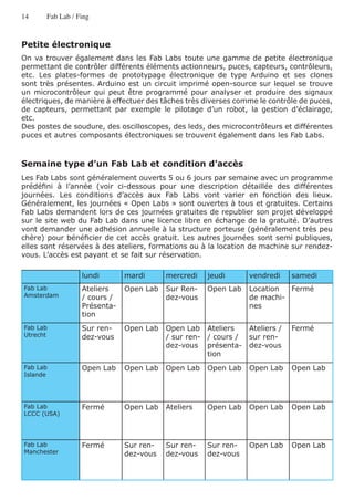 14     Fab Lab / Fing



Petite électronique
On va trouver également dans les Fab Labs toute une gamme de petite électronique
permettant de contrôler différents éléments actionneurs, puces, capteurs, contrôleurs,
etc. Les plates-formes de prototypage électronique de type Arduino et ses clones
sont très présentes. Arduino est un circuit imprimé open-source sur lequel se trouve
un microcontrôleur qui peut être programmé pour analyser et produire des signaux
électriques, de manière à effectuer des tâches très diverses comme le contrôle de puces,
de capteurs, permettant par exemple le pilotage d’un robot, la gestion d’éclairage,
etc.
Des postes de soudure, des oscilloscopes, des leds, des microcontrôleurs et différentes
puces et autres composants électroniques se trouvent également dans les Fab Labs.



Semaine type d’un Fab Lab et condition d’accès
Les Fab Labs sont généralement ouverts 5 ou 6 jours par semaine avec un programme
prédéfini à l’année (voir ci-dessous pour une description détaillée des différentes
journées. Les conditions d’accès aux Fab Labs vont varier en fonction des lieux.
Généralement, les journées « Open Labs » sont ouvertes à tous et gratuites. Certains
Fab Labs demandent lors de ces journées gratuites de republier son projet développé
sur le site web du Fab Lab dans une licence libre en échange de la gratuité. D’autres
vont demander une adhésion annuelle à la structure porteuse (généralement très peu
chère) pour bénéficier de cet accès gratuit. Les autres journées sont semi publiques,
elles sont réservées à des ateliers, formations ou à la location de machine sur rendez-
vous. L’accès est payant et se fait sur réservation.

                  lundi       mardi      mercredi   jeudi       vendredi     samedi
Fab Lab           Ateliers    Open Lab   Sur Ren-   Open Lab    Location  Fermé
Amsterdam         / cours /              dez-vous               de machi-
                  Présenta-                                     nes
                  tion
Fab Lab           Sur ren-    Open Lab   Open Lab Ateliers      Ateliers /   Fermé
Utrecht           dez-vous               / sur ren- / cours /   sur ren-
                                         dez-vous présenta-     dez-vous
                                                    tion
Fab Lab           Open Lab    Open Lab   Open Lab   Open Lab    Open Lab     Open Lab
Islande




Fab Lab           Fermé       Open Lab   Ateliers   Open Lab    Open Lab     Open Lab
LCCC (USA)




Fab Lab           Fermé       Sur ren-   Sur ren-   Sur ren-    Open Lab     Open Lab
Manchester                    dez-vous   dez-vous   dez-vous
 