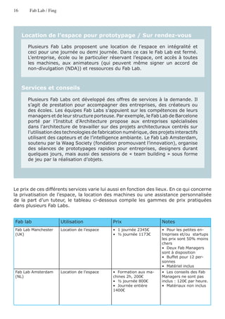 16     Fab Lab / Fing




     Location de l’espace pour prototypage / Sur rendez-vous

       Plusieurs Fab Labs proposent une location de l’espace en intégralité et
       ceci pour une journée ou demi journée. Dans ce cas le Fab Lab est fermé.
       L’entreprise, école ou le particulier réservant l’espace, ont accès à toutes
       les machines, aux animateurs (qui peuvent même signer un accord de
       non-divulgation (NDA)) et ressources du Fab Lab.



     Services et conseils

       Plusieurs Fab Labs ont développé des offres de services à la demande. Il
       s’agit de prestation pour accompagner des entreprises, des créateurs ou
       des écoles. Les équipes Fab Labs s’appuient sur les compétences de leurs
       managers et de leur structure porteuse. Par exemple, le Fab Lab de Barcelone
       porté par l’Institut d’Architecture propose aux entreprises spécialisées
       dans l’architecture de travailler sur des projets architecturaux centrés sur
       l’utilisation des technologies de fabrication numérique, des projets interactifs
       utilisant des capteurs et de l’intelligence ambiante. Le Fab Lab Amsterdam,
       soutenu par la Waag Society (fondation promouvant l’innovation), organise
       des séances de prototypages rapides pour entreprises, designers durant
       quelques jours, mais aussi des sessions de « team building » sous forme
       de jeu par la réalisation d’objets.




Le prix de ces différents services varie lui aussi en fonction des lieux. En ce qui concerne
la privatisation de l’espace, la location des machines ou une assistance personnalisée
de la part d’un tuteur, le tableau ci-dessous compile les gammes de prix pratiquées
dans plusieurs Fab Labs.


Fab lab                 Utilisation            Prix                   Notes
Fab Lab Manchester      Location de l’espace   •  1 journée 2345€     •  Pour les petites en-
(UK)                                           •  ½ journée 1173€     treprises et/ou startups
                                                                      les prix sont 50% moins
                                                                      chers
                                                                      •  Deux Fab Managers
                                                                      sont à disposition
                                                                      •  Buffet pour 12 per-
                                                                      sonnes
                                                                      •  Matériel inclus
Fab Lab Amsterdam       Location de l’espace   •  Formation aux ma-   •  Les conseils des Fab
(NL)                                           chines 2h, 200€        Managers ne sont pas
                                               •  ½ journée 800€      inclus : 120€ par heure.
                                               •  Journée entière     •  Matériaux non inclus
                                               1400€
 