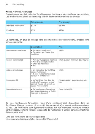 44     Fab Lab / Fing


Accès / offres / services
Contrairement aux Fab Labs, les TechShops sont des lieux privés portés par des sociétés.
Les membres ont accès au TechShop via un abonnement mensuel ou annuel.

                           Prix mensuel                       Prix annuel
Membre individuel          $125                               $1200

Etudiant                   $75                                $700



Le TechShop, en plus de l’usage libre des machines (sur réservation), propose cinq
services payants :

                           Description                        Prix
Formation sur machines     •  Formation en sécurité           $95/h
                           •  Formation sur l’usage des
                           machines


Conseil personnalisé       •  Aide sur l’usage des machines $95/h avec un minimum de 2 heures
                           •  Aide à la conceptualisation
                           •  Choix de matériaux
                           •  Etc.

Aide au prototypage        •  Un instructeur du TechShop      $95/h
                           assiste l’utilisateur
                           •  Il peut réaliser certains des
                           travaux et prototypage

Impression 3D              •  Le TechShop s’est doté de       Prix par rapport aux matériaux uti-
                           matériel d’impression profes-      lisés
                           sionnel, l’accès est payant en
                           sus de l’abonnement

Formation et cours         •  De nombreuses formations        Entre $30 et $90
                           sont disponibles dans le TechS-
                           hop (voir ci-dessous)




De très nombreuses formations (plus d’une centaine) sont disponibles dans les
TechShops. Chaque cours est récurrent (1 fois par semaine) et assuré par les animateurs
du lieu. Ces formations sont également ouvertes aux non membres. Plusieurs niveaux
sont proposés, certains validant la capacité de l’utilisateur à utiliser certaines machines
dangereuses seul.

Liste des formations et cours disponibles :
http://www.techshop.ws/take_classes.html?storeId=1
 