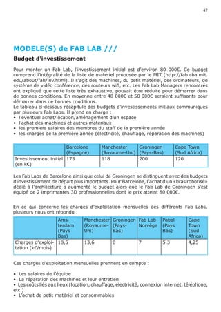 47




MODELE(S) de FAB LAB ///
Budget d’investissement

Pour monter un Fab Lab, l’investissement initial est d’environ 80 000€. Ce budget
comprend l’intégralité de la liste de matériel proposée par le MIT (http://fab.cba.mit.
edu/about/fab/inv.html). Il s’agit des machines, du petit matériel, des ordinateurs, de
système de vidéo conférence, des routeurs wifi, etc. Les Fab Lab Managers rencontrés  
ont expliqué que cette liste très exhaustive, pouvait être réduite pour démarrer dans
de bonnes conditions. En moyenne entre 40 000€ et 50 000€ seraient suffisants pour
démarrer dans de bonnes conditions.
Le tableau ci-dessous récapitule des budgets d’investissements initiaux communiqués
par plusieurs Fab Labs. Il prend en charge :
•  l’éventuel achat/location/aménagement d’un espace
•  l’achat des machines et autres matériaux
•  les premiers salaires des membres du staff de la première année
•  les charges de la première année (électricité, chauffage, réparation des machines)


                       Barcelone          Manchester    Groningen              Cape Town
                       (Espagne)          (Royaume-Uni) (Pays-Bas)             (Sud Africa)
Investissement initial 175                118           200                    120
(en k€)

Les Fab Labs de Barcelone ainsi que celui de Groningen se distinguent avec des budgets
d’investissement de départ plus importants. Pour Barcelone, l’achat d’un «bras robotisé»
dédié à l’architecture a augmenté le budget alors que le Fab Lab de Groningen s’est
équipé de 2 imprimantes 3D professionnelles dont le prix atteint 80 000€.


En ce qui concerne les charges d’exploitation mensuelles des différents Fab Labs,
plusieurs nous ont répondu :
                  Ams-           Manchester Groningen Fab Lab          Pabal        Cape
                  terdam         (Royaume- (Pays-     Norvège          (Pays        Town
                  (Pays          Uni)       Bas)                       Bas)         (Sud
                  Bas)                                                              Africa)
Charges d’exploi- 18,5           13,6          8           7           5,3          4,25
tation (k€/mois)


Ces charges d’exploitation mensuelles prennent en compte :

•  Les salaires de l’équipe
•  La réparation des machines et leur entretien
•  Les coûts liés aux lieux (location, chauffage, électricité, connexion internet, téléphone,
etc.)
•  L’achat de petit matériel et consommables
 