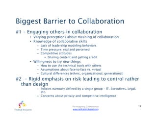Biggest Barrier to Collaboration
#1 – Engaging others in collaboration
      •  Varying perceptions about meaning of collaboration
      •  Knowledge of collaborative skills
          –  Lack of leadership modeling behaviors
          –  Time pressure: real and perceived
          –  Competitive attitudes
               »  Sharing content and getting credit
      •  Willingness to try new things
          –  How to use the technical tools with others
          –  Assumptions about face-to-face vs. virtual
          –  Cultural differences (ethnic, organizational, generational)

#2 – Rigid emphasis on risk leading to control rather
  than design
          –  Policies narrowly defined by a single group – IT, Executives, Legal,
             etc.
          –  Concerns about privacy and competitive intelligence


                                   Re-imagining Collaboration                       12
                                   www.radical-inclusion.com
 