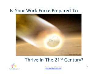 Is Your Work Force Prepared To




                                            Source: Nasa: Mars Lander




      Thrive In The 21st Century?
               Re-imagining Collaboration                               15
               www.radical-inclusion.com
 
