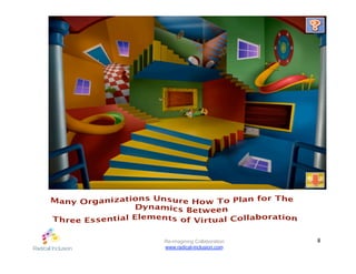 Re-imagining Collaboration   8
www.radical-inclusion.com
 