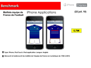 Benchmark iPhone Applications Type:   iPhone, iPod Touch, iPad application. Langue:  Anglais Découvrir et redécouvrir les maillots de l’équipe de France en numérique de 1920 à 2010. (22 juil. 10) Maillots équipe de France de Football 