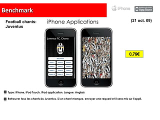 Benchmark iPhone Applications Type:   iPhone, iPod Touch, iPad application. Langue:  Anglais Retrouver tous les chants du Juventus. Si un chant manque, envoyer une request et il sera mis sur l’appli. (21 oct. 09) Football chants: Juventus 