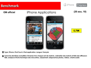 Benchmark iPhone Applications Type:   iPhone, iPod Touch, iPad application. Langue:  Français Suivre les dernières actualités d’Arsenal, live chaque soir de matchs, calendrier des matchs et liste des diffuseurs télé, analyse et fiche technique des rencontres, classement, diaporamas photos, vidéos, chants audio (20 aou. 10) OM officiel 