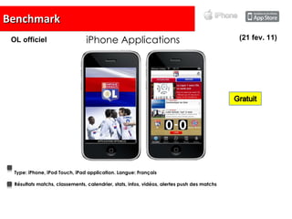 Benchmark iPhone Applications Type:   iPhone, iPod Touch, iPad application. Langue:  Français Résultats matchs, classements, calendrier, stats, infos, vidéos, alertes push des matchs (21 fev. 11) OL officiel 