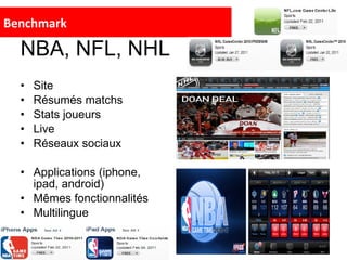 NBA, NFL, NHL Site Résumés matchs Stats joueurs Live Réseaux sociaux Applications (iphone, ipad, android) Mêmes fonctionnalités Multilingue Benchmark 