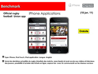 Benchmark iPhone Applications Type:   iPhone, iPod Touch, iPad application.  Langue: Anglais Suivre les dernières actualités du rugby (résultats des matchs, news feeds) et avoir accès aux vidéos et interviews des joueurs, possibilité d’acheter des tickets en ligne, espace fan  avec la communauté sur les réseaux sociaux (18 jan. 11) Official rugby football  Union app 