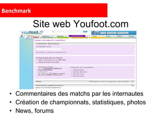 Site web Youfoot.com Commentaires des matchs par les internautes Création de championnats, statistiques, photos News, forums Benchmark 