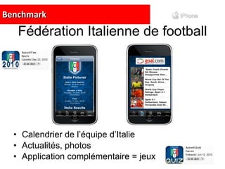 Fédération Italienne de football Calendrier de l’équipe d’Italie Actualités, photos Application complémentaire = jeux Benchmark 