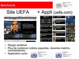 Site UEFA  + Appli  (uefa.com) Design amélioré Plus de contenus (vidéos payantes, résumés matchs, commentaires) Application quizz Benchmark 