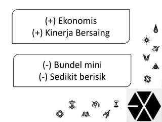 (+) Ekonomis 
(+) Kinerja Bersaing 
(-) Bundel mini 
(-) Sedikit berisik 
 