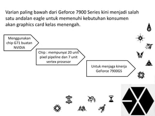 Varian paling bawah dari Geforce 7900 Series kini menjadi salah 
satu andalan eagle untuk memenuhi kebutuhan konsumen 
akan graphics card kelas menengah. 
Menggunakan 
chip G71 buatan 
NVIDIA 
Untuk menjaga kinerja 
GeForce 7900GS 
Chip : mempunyai 20 unit 
pixel pipeline dan 7 unit 
vertex prosesor 
 