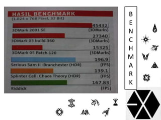 B 
E 
N 
C 
H 
M 
A 
R 
K 
 