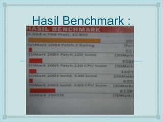 Hasil Benchmark : 
 
 