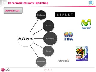 Productos
Precios
Promoción
Clientes
Proveedores
Benchmarking Sony: Marketing
Life’s Good
Semejanzas
 