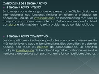Los mas populares Java Micro BenchmarkCiusbetDhrystoneiCOMPLinpackLivermoreSPEC (SPECint y SPECfp, orientados a la unidad de enteros y punto flotante, respectivamente)Whetstone