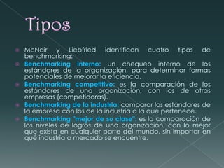 Minimizar costos manteniendo un nivel máximo de rendimiento