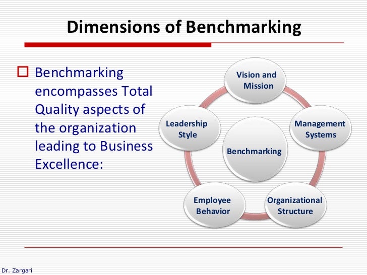 Benchmarking