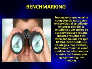 BENCHMARKING
        Supongamos que nuestra
         competencia nos supera
        en servicios al estudiante,
           entonces decidimos
        estudiarla y ver cuáles de
         sus servicios son los que
           mejores resultado les
        estén dando, una vez que
          hemos identificado sus
        estrategias más efectivas,
        decidimos tomarlas como
        modelo, las adaptamos a
         nuestra institución, y le
            agregamos algunas
                 mejoras.
 