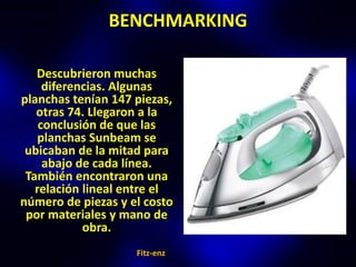 BENCHMARKING

   Descubrieron muchas
     diferencias. Algunas
planchas tenían 147 piezas,
   otras 74. Llegaron a la
    conclusión de que las
    planchas Sunbeam se
 ubicaban de la mitad para
     abajo de cada línea.
 También encontraron una
   relación lineal entre el
número de piezas y el costo
 por materiales y mano de
            obra.
                    Fitz-enz
 