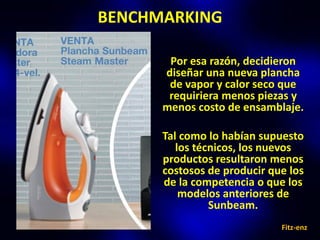 BENCHMARKING

       Por esa razón, decidieron
      diseñar una nueva plancha
       de vapor y calor seco que
       requiriera menos piezas y
      menos costo de ensamblaje.

      Tal como lo habían supuesto
         los técnicos, los nuevos
      productos resultaron menos
      costosos de producir que los
      de la competencia o que los
          modelos anteriores de
                Sunbeam.
                             Fitz-enz
 