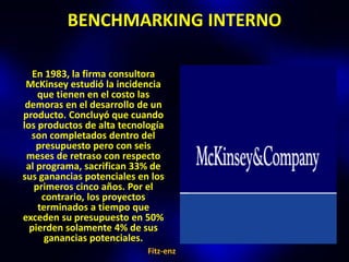 BENCHMARKING INTERNO

   En 1983, la firma consultora
 McKinsey estudió la incidencia
    que tienen en el costo las
 demoras en el desarrollo de un
producto. Concluyó que cuando
los productos de alta tecnología
  son completados dentro del
    presupuesto pero con seis
 meses de retraso con respecto
 al programa, sacrifican 33% de
sus ganancias potenciales en los
   primeros cinco años. Por el
     contrario, los proyectos
    terminados a tiempo que
exceden su presupuesto en 50%
  pierden solamente 4% de sus
      ganancias potenciales.
                            Fitz-enz
 