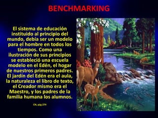 BENCHMARKING

     El sistema de educación
    instituido al principio del
 mundo, debía ser un modelo
  para el hombre en todos los
        tiempos. Como una
  ilustración de sus principios
    se estableció una escuela
  modelo en el Edén, el hogar
de nuestros primeros padres.
 El jardín del Edén era el aula,
la naturaleza el libro de texto,
     el Creador mismo era el
   Maestro, y los padres de la
 familia humana los alumnos.
            CN, pág 274
 