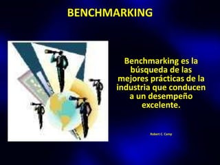 BENCHMARKING


        Benchmarking es la
         búsqueda de las
       mejores prácticas de la
      industria que conducen
         a un desempeño
            excelente.

               Robert C. Camp
 