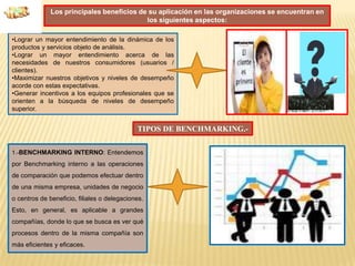 Los principales beneficios de su aplicación en las organizaciones se encuentran en
                                           los siguientes aspectos:

•Lograr un mayor entendimiento de la dinámica de los
productos y servicios objeto de análisis.
•Lograr un mayor entendimiento acerca de las
necesidades de nuestros consumidores (usuarios /
clientes).
•Maximizar nuestros objetivos y niveles de desempeño
acorde con estas expectativas.
•Generar incentivos a los equipos profesionales que se
orienten a la búsqueda de niveles de desempeño
superior.


                                             TIPOS DE BENCHMARKING.-

1.-BENCHMARKING INTERNO: Entendemos
por Benchmarking interno a las operaciones
de comparación que podemos efectuar dentro
de una misma empresa, unidades de negocio
o centros de beneficio, filiales o delegaciones.
Esto, en general, es aplicable a grandes
compañías, donde lo que se busca es ver qué
procesos dentro de la misma compañía son
más eficientes y eficaces.
 
