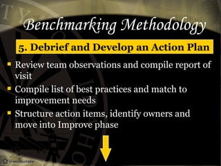 Benchmarking Methodology
5. Debrief and Develop an Action Plan
 Review team observations and compile report of
visit
 Compile list of best practices and match to
improvement needs
 Structure action items, identify owners and
move into Improve phase
 