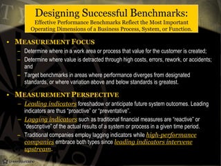 Designing Successful Benchmarks:
Effective Performance Benchmarks Reflect the Most Important
Operating Dimensions of a Business Process, System, or Function.
• MEASUREMENT FOCUS
– Determine where in a work area or process that value for the customer is created;
– Determine where value is detracted through high costs, errors, rework, or accidents;
and
– Target benchmarks in areas where performance diverges from designated
standards, or where variation above and below standards is greatest.
• MEASUREMENT PERSPECTIVE
– Leading indicators foreshadow or anticipate future system outcomes. Leading
indicators are thus “proactive” or “preventative”.
– Lagging indicators such as traditional financial measures are “reactive” or
“descriptive” of the actual results of a system or process in a given time period.
– Traditional companies employ lagging indicators while high-performance
companies embrace both types since leading indicators intervene
upstream.
 