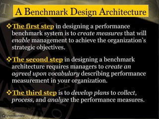 A Benchmark Design Architecture
The first step in designing a performance
benchmark system is to create measures that will
enable management to achieve the organization’s
strategic objectives.
The second step in designing a benchmark
architecture requires managers to create an
agreed upon vocabulary describing performance
measurement in your organization.
The third step is to develop plans to collect,
process, and analyze the performance measures.
 