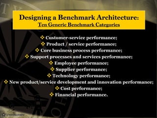 Designing a Benchmark Architecture:
Ten Generic Benchmark Categories
Customer-service performance;
Product / service performance;
Core business process performance;
Support processes and services performance;
Employee performance;
Supplier performance;
Technology performance;
New product/service development and innovation performance;
Cost performance;
Financial performance.
 