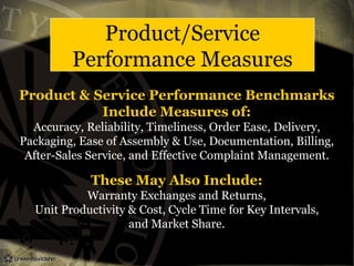 Product/Service
Performance Measures
Product & Service Performance Benchmarks
Include Measures of:
Accuracy, Reliability, Timeliness, Order Ease, Delivery,
Packaging, Ease of Assembly & Use, Documentation, Billing,
After-Sales Service, and Effective Complaint Management.
These May Also Include:
Warranty Exchanges and Returns,
Unit Productivity & Cost, Cycle Time for Key Intervals,
and Market Share.
 