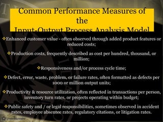 Common Performance Measures of
the
Input-Output Process Analysis Model
Enhanced customer value - often observed through added product features or
reduced costs;
Production costs, frequently described as cost per hundred, thousand, or
million;
Responsiveness and/or process cycle time;
Defect, error, waste, problem, or failure rates, often formatted as defects per
1000 or million output units;
Productivity & resource utilization, often reflected in transactions per person,
inventory turn rates, or projects operating within budget;
Public safety and / or legal responsibilities, sometimes observed in accident
rates, employee absentee rates, regulatory citations, or litigation rates.
 