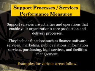 Support Processes / Services
Performance Measures
Support services are activities and operations that
enable your organization’s core production and
delivery processes.
They include functions such as finance, software
services, marketing, public relations, information
services, purchasing, legal services, and facilities
management.
Examples for various areas follow.
 