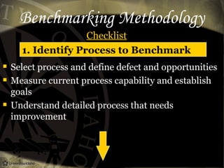 Benchmarking Methodology
Checklist
1. Identify Process to Benchmark
 Select process and define defect and opportunities
 Measure current process capability and establish
goals
 Understand detailed process that needs
improvement
 