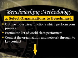 Benchmarking Methodology
2. Select Organizations to Benchmark
 Outline industries/functions which perform your
process
 Formulate list of world class performers
 Contact the organization and network through to
key contact
 