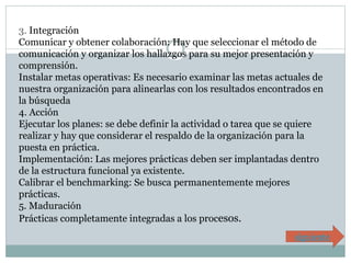3. Integración 
Comunicar y obtener colaboración: Hay que seleccionar el método de 
comunicación y organizar los hallazgos para su mejor presentación y 
comprensión. 
Instalar metas operativas: Es necesario examinar las metas actuales de 
nuestra organización para alinearlas con los resultados encontrados en 
la búsqueda 
4. Acción 
Ejecutar los planes: se debe definir la actividad o tarea que se quiere 
realizar y hay que considerar el respaldo de la organización para la 
puesta en práctica. 
Implementación: Las mejores prácticas deben ser implantadas dentro 
de la estructura funcional ya existente. 
Calibrar el benchmarking: Se busca permanentemente mejores 
prácticas. 
5. Maduración 
Prácticas completamente integradas a los procesos. 
siguiente 
 