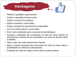 Vantagens 
 Melhora a qualidade organizacional. 
 Conduz a operações de baixo custo. 
 Facilita o processo de mudança. 
 Expõe as pessoas a novas ideias. 
 Amplia a perspectiva operacional da organização. 
 Cria uma cultura aberta a novas ideias. 
 Serve como catalisador para o processo de aprendizagem. 
 Aumenta a satisfação dos funcionários da linha de frente através do 
envolvimento, aumento de sua autoridade e um senso de domínio sobre 
o trabalho. 
 Testa o rigor das metas operacionais internas. 
 Vence a natural descrença dos funcionários da linha de frente sobre a 
possibilidade de melhoria do desempenho. 
 Ampliação da visão do negócio, tanto interna, quanto externa. 
 
