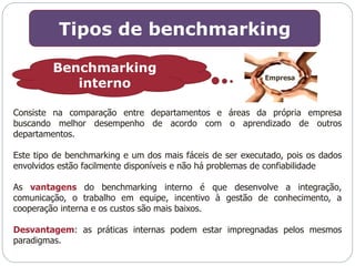 Tipos de benchmarking 
Benchmarking 
interno Empresa 
Consiste na comparação entre departamentos e áreas da própria empresa 
buscando melhor desempenho de acordo com o aprendizado de outros 
departamentos. 
Este tipo de benchmarking e um dos mais fáceis de ser executado, pois os dados 
envolvidos estão facilmente disponíveis e não há problemas de confiabilidade 
As vantagens do benchmarking interno é que desenvolve a integração, 
comunicação, o trabalho em equipe, incentivo à gestão de conhecimento, a 
cooperação interna e os custos são mais baixos. 
Desvantagem: as práticas internas podem estar impregnadas pelos mesmos 
paradigmas. 
 