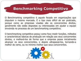 Benchmarking Competitivo 
O Benchmarking competitivo é aquele focado em organizações que 
disputam o mesmo mercado. É o tipo mais difícil de ser praticado, 
porque como as empresas visadas são os concorrentes diretos, 
geralmente não estão dispostas ou interessadas em ajudar a equipe 
envolvida no processo de um benchmarking competitivo. 
O benchmarking competitivo possui como foco medir funções, métodos 
e características básicas de produção em relação aos seus concorrentes 
diretos, e melhorá-los de forma que a empresa possa inicialmente 
alcançar os seus concorrentes, e depois ultrapassá-los, tornando-a 
melhor do ramo, ou no mínimo melhor que seus concorrentes. 
 