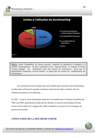 Document envoyé par Liouaeddine Mariem, proposé par Marketing-etudiant.fr
65
FIG.5 : Selon l’échantillon, les raisons pouvant empêché les entreprises à échanger et à
profiter réciproquement de leurs expériences sont respectivement : le manque de firmes
voulant partager ses expériences pour des raisons de concurrence ; suivis par les
disponibilités financières souvent limitées et enfin pour des raisons de confidentialité des
informations.
En conclusion de notre enquête nous avons déduit que le processus du benchmarking
est désormais utilisé par les grandes entreprises disposant de cadres excellant dans les
domaines de gestion et de marketing… .
En effet vu que le tissus économique marocain est caractérisé par l’existence essentielle des
PME et de PMI généralement fondés par des familles, le recours à des pratiques de haut
niveau est très limité car il suppose des cadres compétents et à jour avec les techniques de
gestions universelles.
CONCLUSION DE LA DEUXIEME PARTIE
 