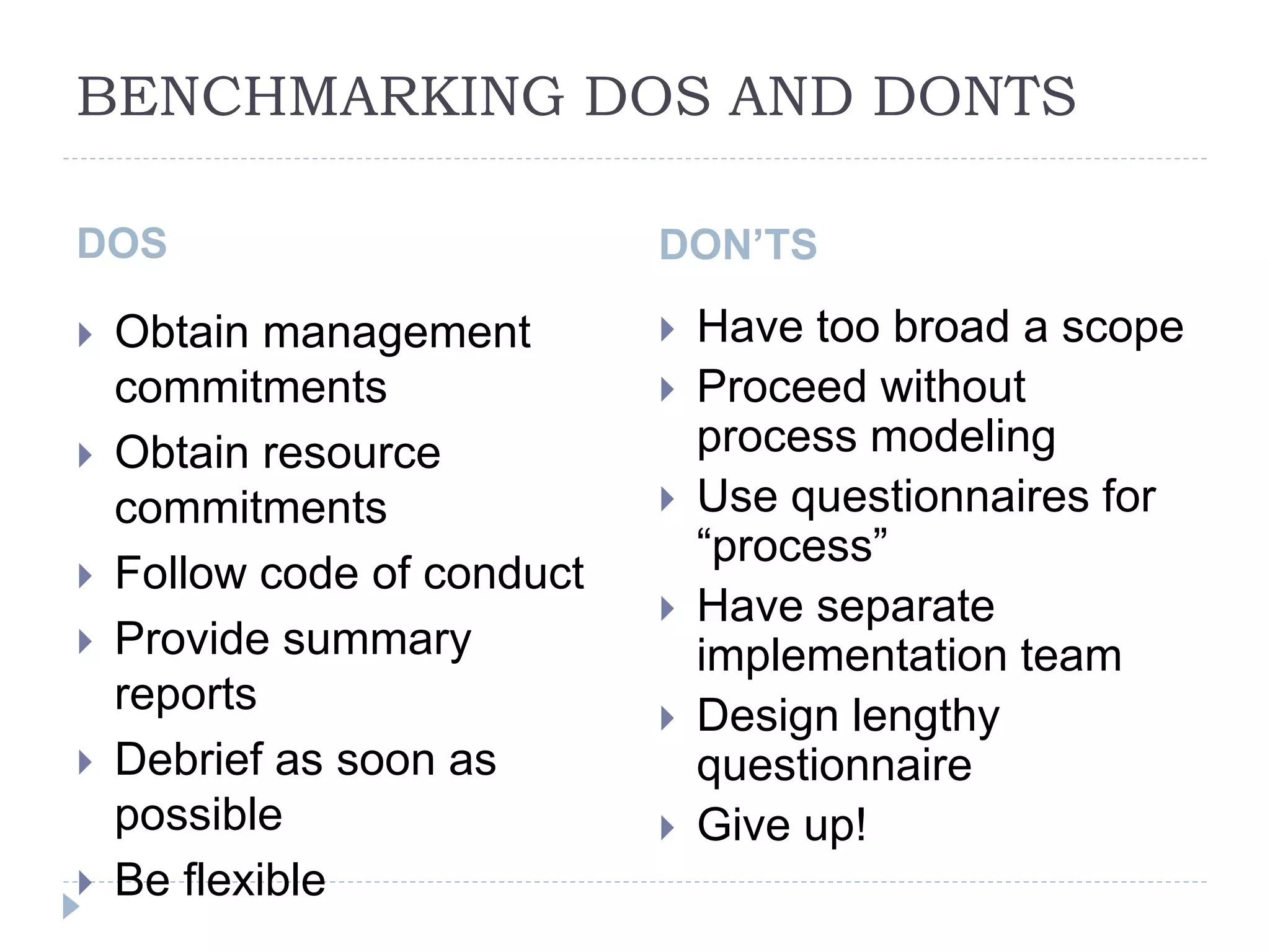 BENCHMARKING DOS AND DONTS
DOS DON’TS
 Obtain management
commitments
 Obtain resource
commitments
 Follow code of conduct
 Provide summary
reports
 Debrief as soon as
possible
 Be flexible
 Have too broad a scope
 Proceed without
process modeling
 Use questionnaires for
“process”
 Have separate
implementation team
 Design lengthy
questionnaire
 Give up!
 