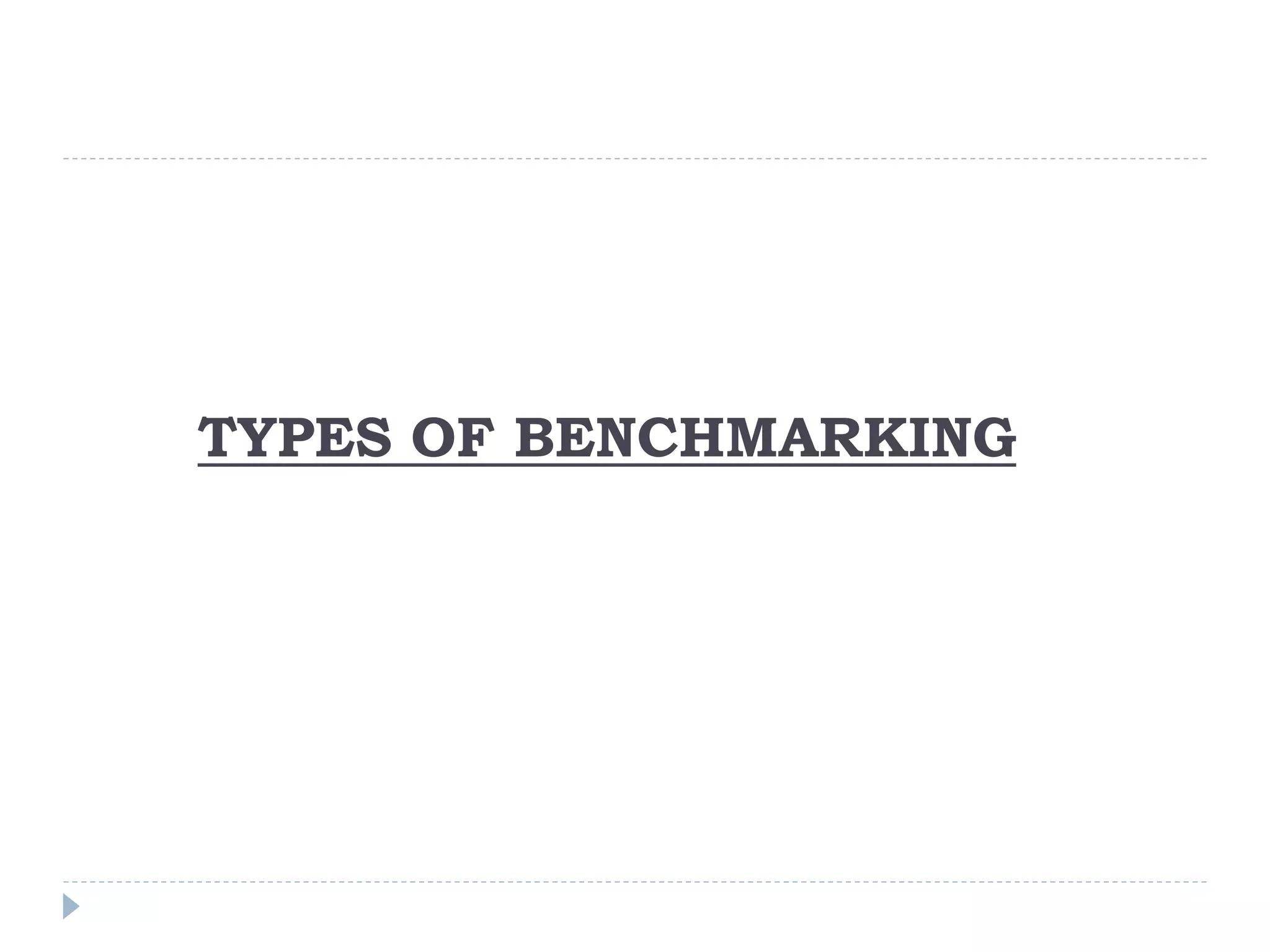 TYPES OF BENCHMARKING
 