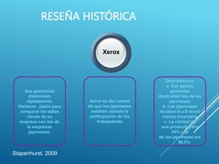 RESEÑA HISTÓRICA
Xerox se dio cuenta
de que los japoneses
estaban usando la
participación de los
trabajadores
Sus ganancias
disminuían
rápidamente.
Visitaron Japón para
comparar los datos
claves de su
empresa con los de
la empresas
japonesas.
Descubrieron:
a. Sus gastos
generales
duplicaban los de los
japoneses
b. Los japoneses
llevaban 6 a 8 veces
menos inventario
c. La calidad de
sus productos era
95% y la
de los japoneses era
99,5%
Xerox
Stapenhurst, 2009
 